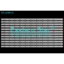 ES-4299, Philips 65PUS9809/12, SUS650A02_REV9_12LED_131205, TV LED BAR