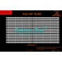 ES-3465, LB65018 V0_01, 65" VIZIO MT65W-861C3, D65-D2,E65X-C2, MT65W-861C3, TV LED BAR