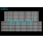 ES-3955, PHILIPS, LBM550P0601-AR-4(HF)(R), LBM550P0701-AQ-4(HF)(L), TV LED BAR