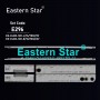 ES-ELED-501, SAMSUNG, BN96-21814A, BN96-21813A, UE55ES6100W, UE55ES6140W, UE55ES6340S, UE55ES6570S, UE55ES6800S, TV LED BAR